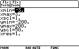 Graphing calculator screen showing window settings: x-range from -3 to 3, y-range from -200 to 200, with x-scale set to 1 and y-scale set to 50.